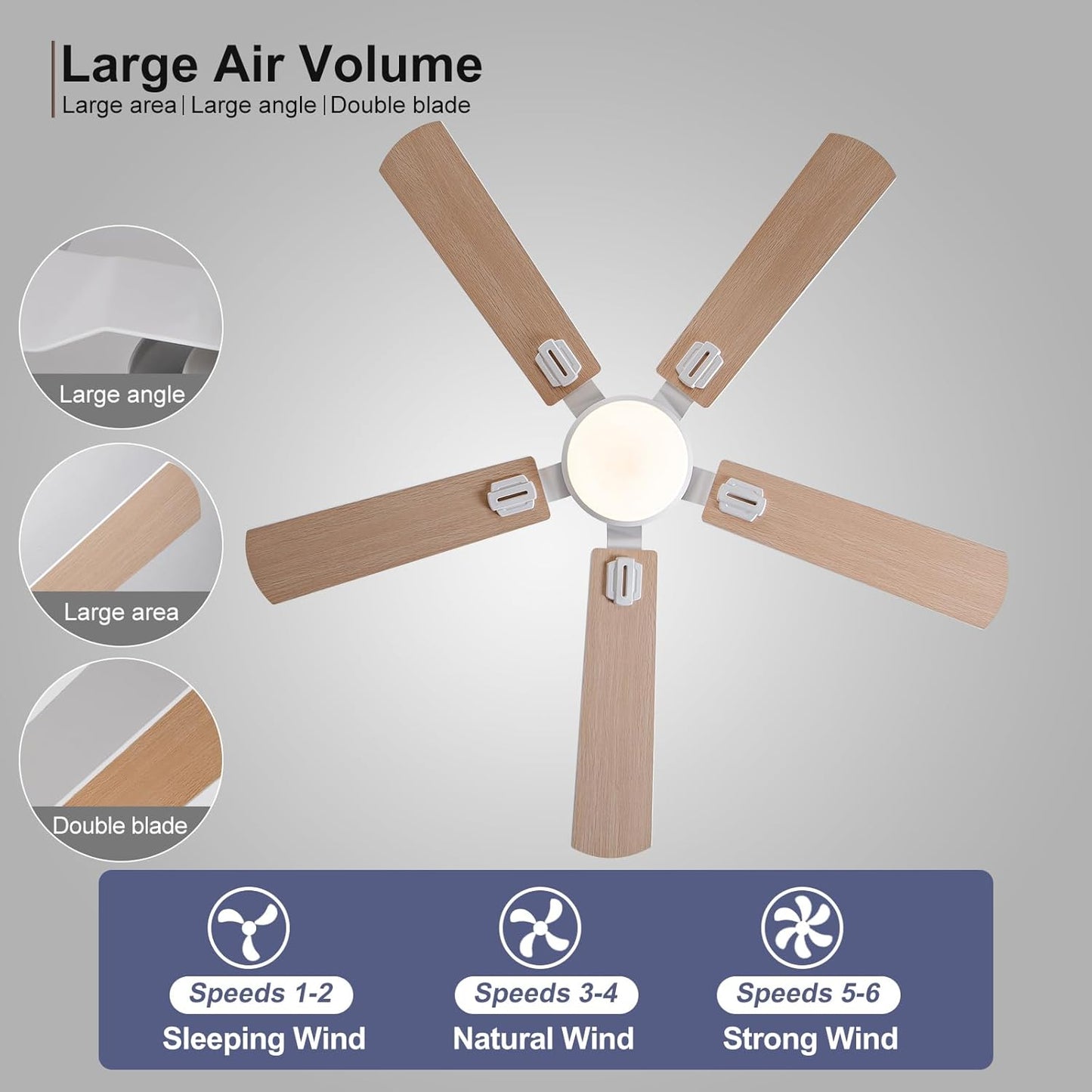 52 Inch Low Profile White Ceiling Fans with Lights and Remote,Reversible,3CCT,Flush Mount Ceiling Fan with Light for Bedroom living Room Restauran Dinning Room Kids Room