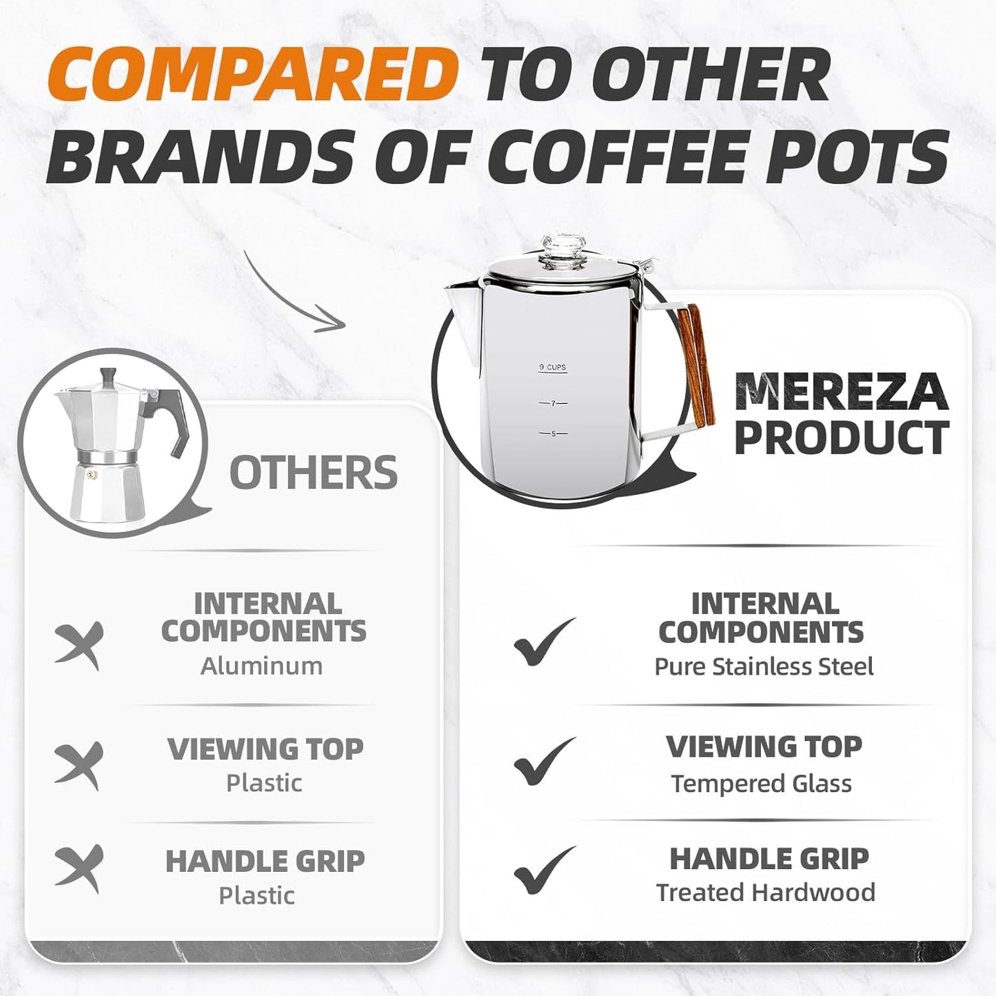 Camping Coffee Pot Stovetop Coffee Maker Percolator Campfire Coffee Pot Stainless Steel Coffee Pot Camping Outdoors Home 9 Cup No Aluminum &amp; Plastic Fast Brew 