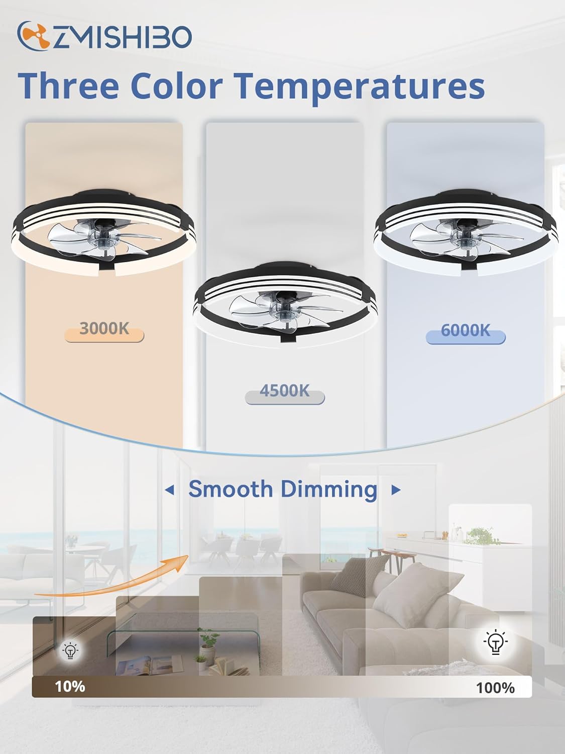 Low Profile Ceiling Fans with Lights and Remote, 20 Inch Flush Mount Ceiling Fan with Light, 3000K-6000K Dimmable Fandelier LED Fan Light, 6 Wind Speeds Black Ceiling Fans for Bedroom