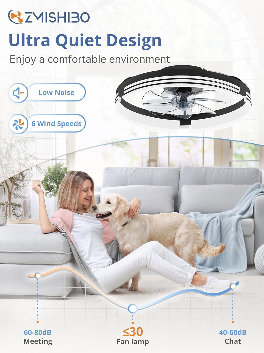 Low Profile Ceiling Fans with Lights and Remote, 20 Inch Flush Mount Ceiling Fan with Light, 3000K-6000K Dimmable Fandelier LED Fan Light, 6 Wind Speeds Black Ceiling Fans for Bedroom